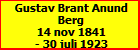 Gustav Brant Anund Berg