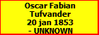 Oscar Fabian Tufvander