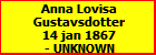 Anna Lovisa Gustavsdotter