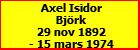 Axel Isidor Bjrk