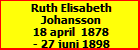 Ruth Elisabeth Johansson