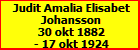 Judit Amalia Elisabet Johansson