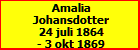 Amalia Johansdotter