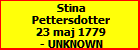 Stina Pettersdotter