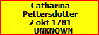 Catharina Pettersdotter