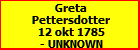 Greta Pettersdotter