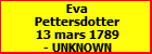 Eva Pettersdotter