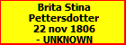 Brita Stina Pettersdotter