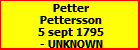 Petter Pettersson