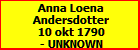 Anna Loena Andersdotter