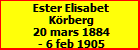 Ester Elisabet Krberg