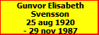 Gunvor Elisabeth Svensson
