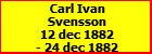 Carl Ivan Svensson
