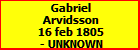 Gabriel Arvidsson