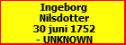 Ingeborg Nilsdotter