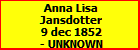 Anna Lisa Jansdotter