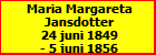 Maria Margareta Jansdotter