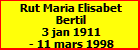 Rut Maria Elisabet Bertil