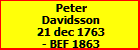 Peter Davidsson
