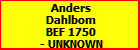 Anders Dahlbom