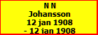 N N Johansson
