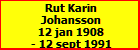 Rut Karin Johansson