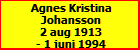 Agnes Kristina Johansson