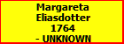 Margareta Eliasdotter