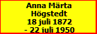 Anna Mrta Hgstedt