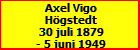 Axel Vigo Hgstedt