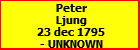 Peter Ljung