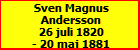 Sven Magnus Andersson