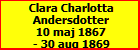Clara Charlotta Andersdotter