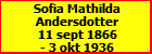 Sofia Mathilda Andersdotter