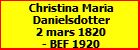 Christina Maria Danielsdotter