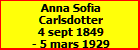 Anna Sofia Carlsdotter