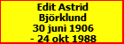 Edit Astrid Bjrklund
