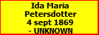 Ida Maria Petersdotter