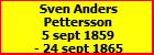 Sven Anders Pettersson