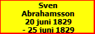 Sven Abrahamsson