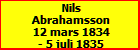 Nils Abrahamsson