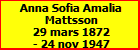 Anna Sofia Amalia Mattsson