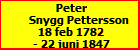 Peter Snygg Pettersson
