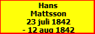 Hans Mattsson
