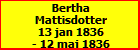 Bertha Mattisdotter