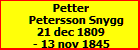 Petter Petersson Snygg