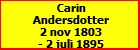 Carin Andersdotter