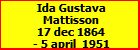 Ida Gustava Mattisson