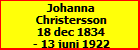 Johanna Christersson