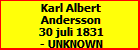 Karl Albert Andersson